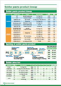 Image : Solder paste product lineup