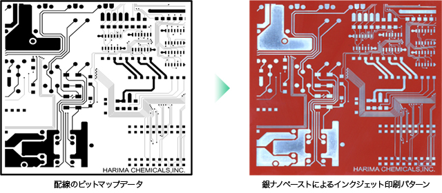 微細配線用金属ペーストを解説する図2